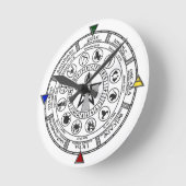 Rad des Jahres Zodiac Sabbats Runes Runde Wanduhr (Winkel)
