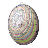 Rad des Lebens Dartscheibe (Vorderseite rechts)