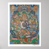 Rad des Lebens Mandala Poster (Vorne)