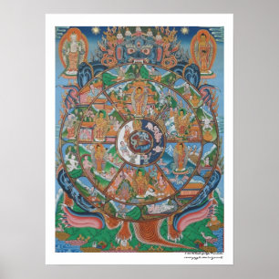 Rad des Lebens Mandala Poster