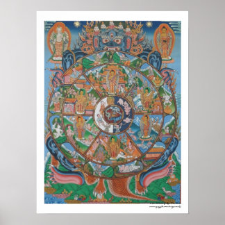 Rad des Lebens Mandala Poster