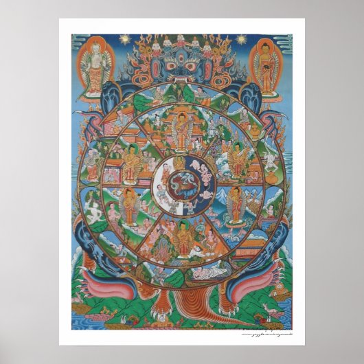 Rad des Lebens Mandala Poster (Vorne)