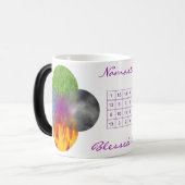 Rad des Seins u. des magischen Quadrats Verwandlungstasse (Vorderseite Links)