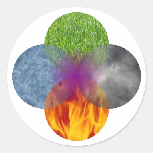 Rad des Seins - weiß Runder Aufkleber (Vorderseite)