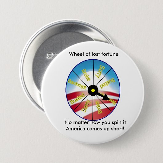 Rad des verlorenen Vermögens Button (Vorne & Hinten)