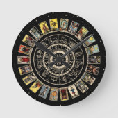 Rad des Zodiaks, Astrologie-Diagramm und der Major Runde Wanduhr (Vorderseite)