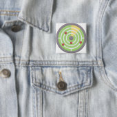 Radar Button (Beispiel)