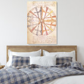 Räder der Jahreszeiten und Monate Leinwanddruck (Insitu (Schlafzimmer))