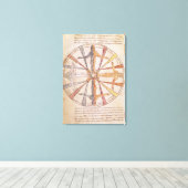 Räder der Jahreszeiten und Monate Leinwanddruck (Insitu (Holzboden))