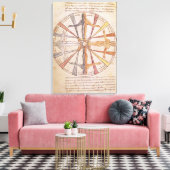 Räder der Jahreszeiten und Monate Leinwanddruck (Insitu (Wohnzimmer))