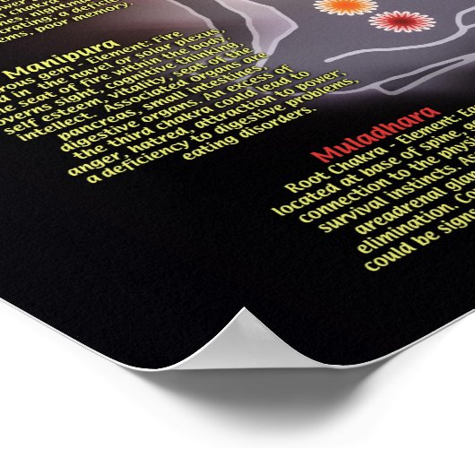 Räder Poster (Ecke)