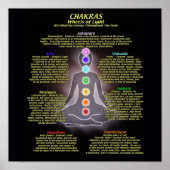 Räder Poster (Vorne)