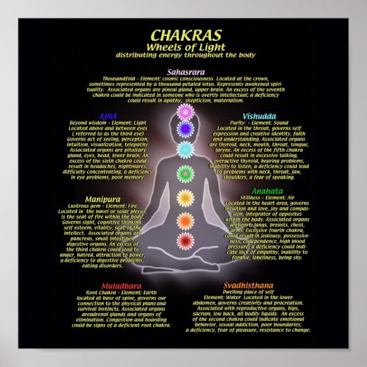 Räder Poster (Vorne)