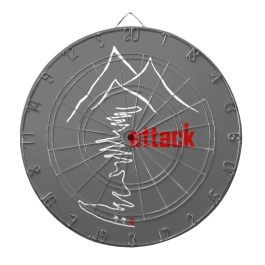 Radfahrenaufstieg, Angriff Dartscheibe (vorne)