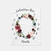 Radiant Bloom Monthly Baby Milestone Fleecedecke (Vorderseite)