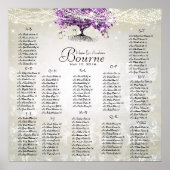 Radiant Lila Mason Jar Firefly Heart Leaf Tree Poster (Vorne)