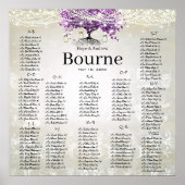 Radiant Purple Mason Jar Firefly Heart Leaf Tree Poster (Vorne)