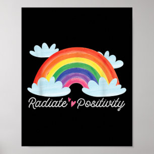 Radiationspositivität Mental Awareness Health S Gi Poster
