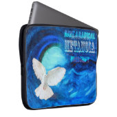 Radikale Mindshift Macbook Hülse Laptopschutzhülle (Vorne Rechts)