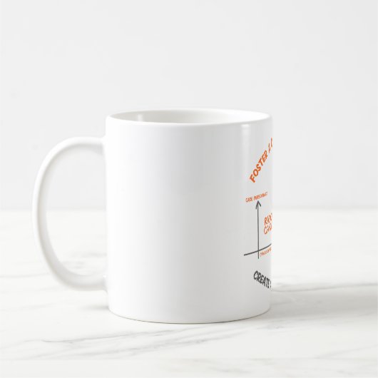 Radikale Pflicht zur abweichenden Tasse (Links)