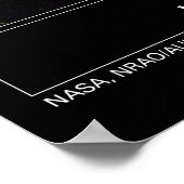 Radio Galaxy 0313192 Hubble Teleskop Poster (Ecke)