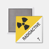 radioaktiv magnet (Vorderseite/Rückseite)