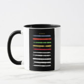 Radiohead in Rainbows Tasse (Links)