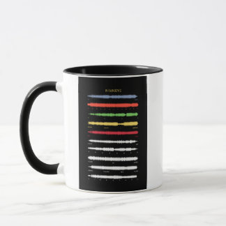 Radiohead in Rainbows Tasse