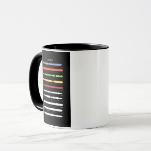 Radiohead in Rainbows Tasse (Vorderseite Links)