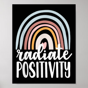Radiopositive Wirkung Psychische Gesundheit S Gesc Poster