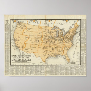 Radiosendestationen der Vereinigten Staaten Poster