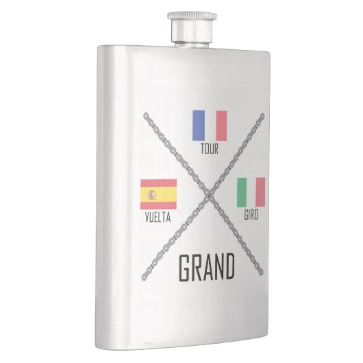 Radtouren Flachmann (Rechts)