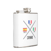 Radtouren Flachmann (Rechts)