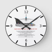 RAF Lighting Fighter Jet Runde Wanduhr (Vorderseite)