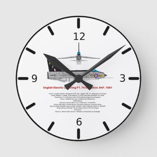 RAF Lighting Fighter Jet Runde Wanduhr (Vorderseite)