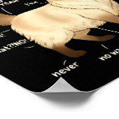 Ragdoll Cat Petting Guide Funny Cat Lover Poster (Ecke)