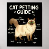 Ragdoll Cat Petting Guide Funny Cat Lover Poster (Vorne)