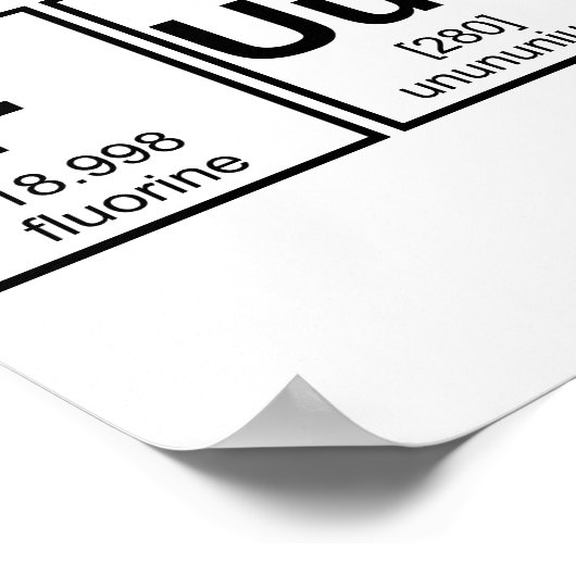 Rage Fuuuu Periodic Table Element Symbols Poster (Ecke)