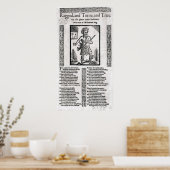 Ragged oder die Entschließung des armen Mannes Poster (Küche)