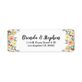 Rahmen für Aquarellfarben Blume (Vorne)