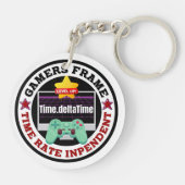 Rahmen für Gamer - Zeitzinsunabhängige Schlüsselanhänger (Rückseite)