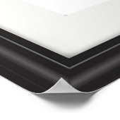 Rahmen für Gedankenbilder gestalten Gehirndiagramm Poster (Ecke)