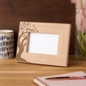 Rahmen für personalisierte Liebe (Links)