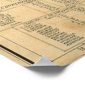 Rail Road & Township Karte von Massachusetts, 1879 Poster (Ecke)