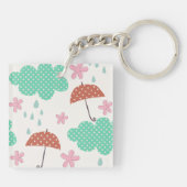 Rain Cats Schlüsselanhänger (Rückseite)