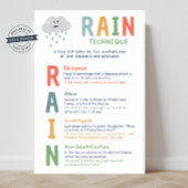 RAIN Technique Mindset Klassenzimmer Poster