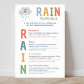 RAIN Technique Mindset Klassenzimmer Poster