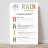RAIN Technique Mindset Klassenzimmer Poster