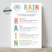 RAIN Technique Mindset Klassenzimmer Poster