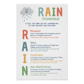 RAIN Technique Mindset Klassenzimmer Poster (Vorderseite)